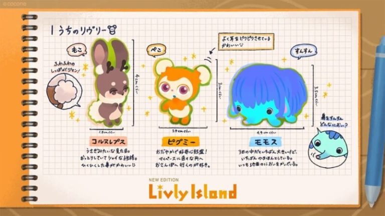 リヴリーアイランドのサムネイル